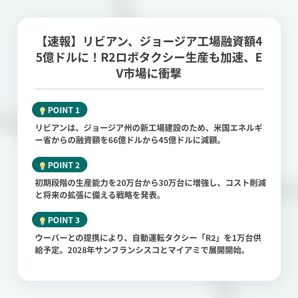 【速報】リビアン、ジョージア工場融資額45億ドルに！R2ロボタクシー生産も加速、EV市場に衝撃の注目ポイントまとめ