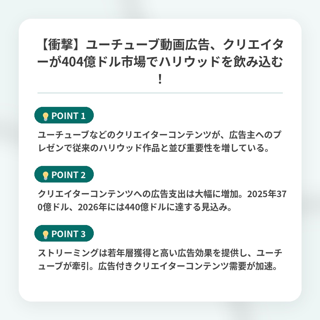 【衝撃】ユーチューブ動画広告、クリエイターが404億ドル市場でハリウッドを飲み込む！の注目ポイントまとめ