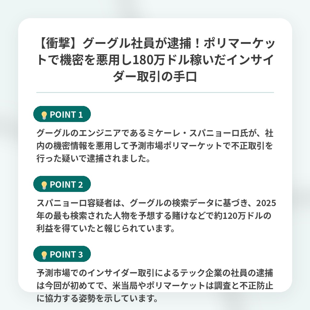 【衝撃】グーグル社員が逮捕!ポリマーケットで機密を悪用し180万ドル稼いだインサイダー取引の手口の注目ポイントまとめ