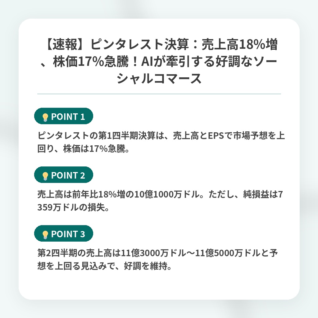 【速報】ピンタレスト決算：売上高18%増、株価17%急騰！AIが牽引する好調なソーシャルコマースの注目ポイントまとめ