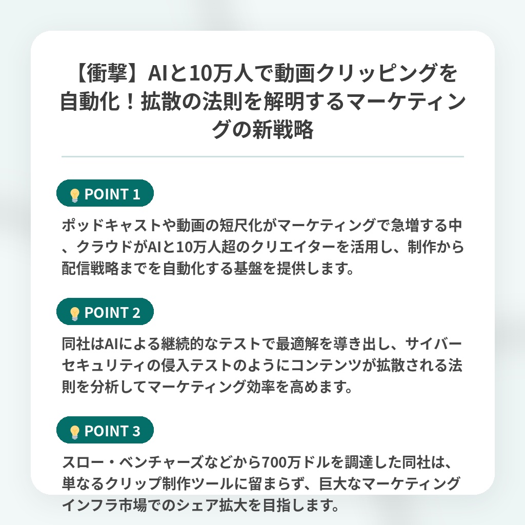 【衝撃】AIと10万人で動画クリッピングを自動化!拡散の法則を解明するマーケティングの新戦略の注目ポイントまとめ