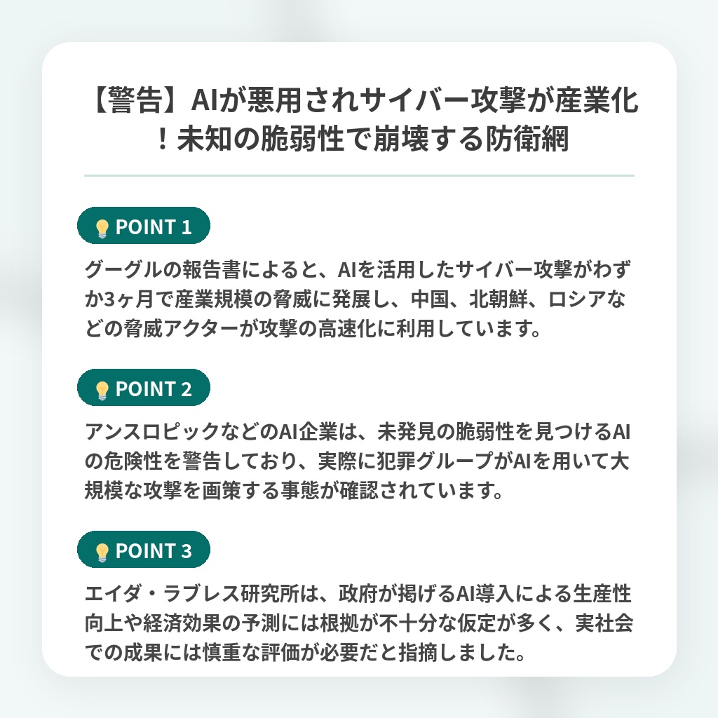 【警告】AIが悪用されサイバー攻撃が産業化！未知の脆弱性で崩壊する防衛網の注目ポイントまとめ