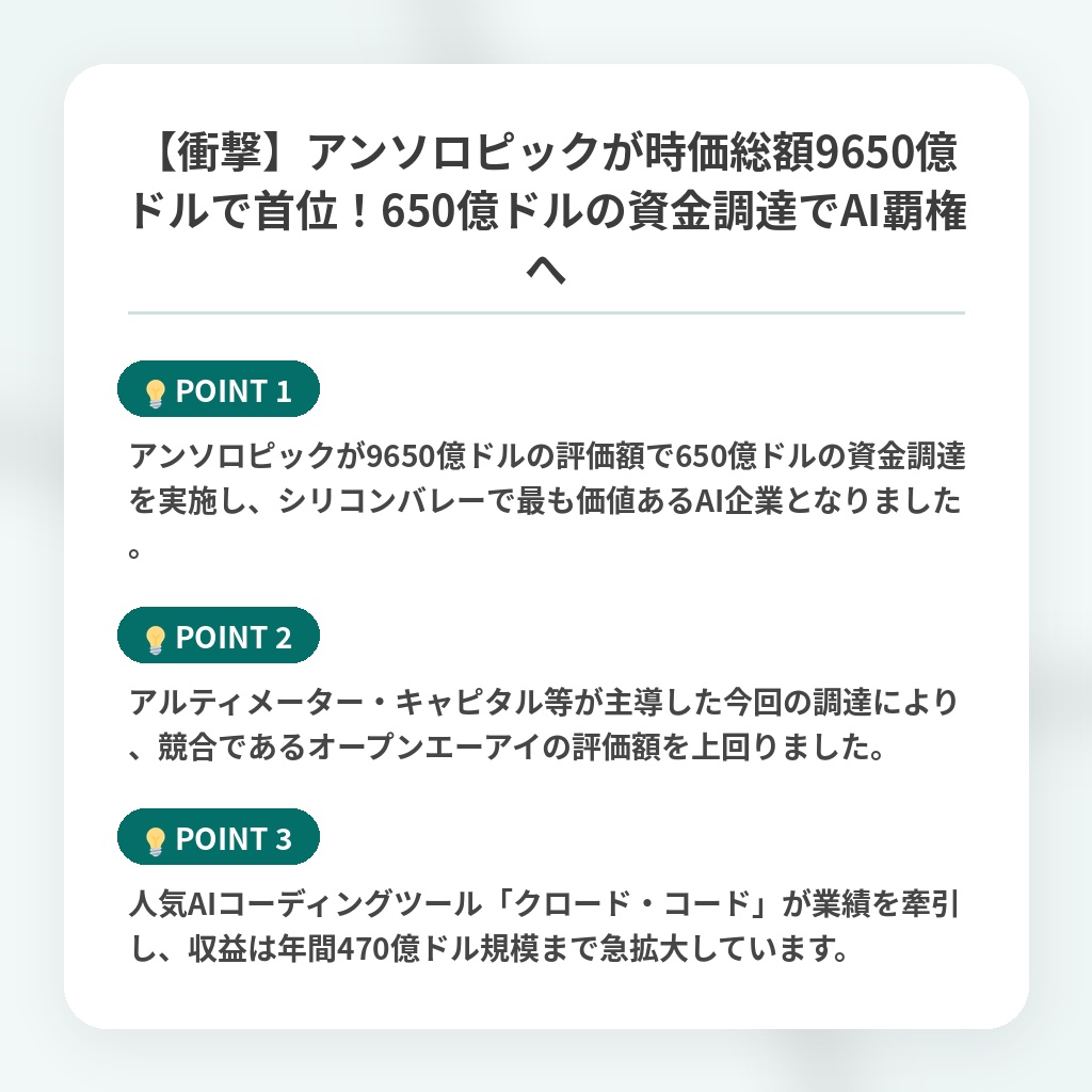 【衝撃】アンソロピックが時価総額9650億ドルで首位!650億ドルの資金調達でAI覇権への注目ポイントまとめ