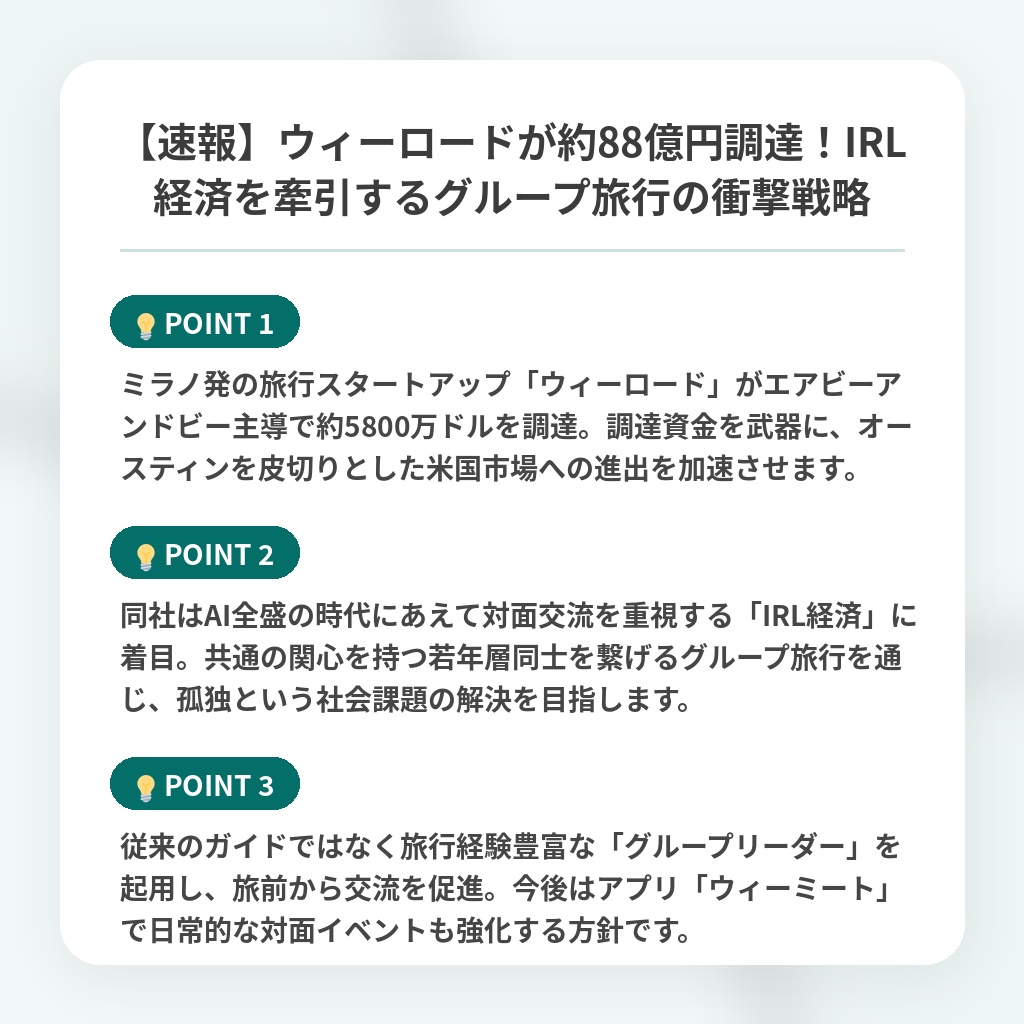 【速報】ウィーロードが約88億円調達!IRL経済を牽引するグループ旅行の衝撃戦略の注目ポイントまとめ