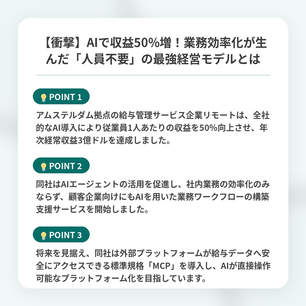 【衝撃】AIで収益50%増！業務効率化が生んだ「人員不要」の最強経営モデルとはの注目ポイントまとめ