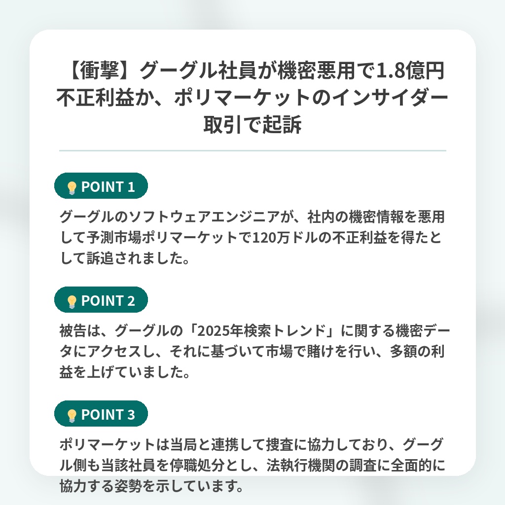 【衝撃】グーグル社員が機密悪用で1.8億円不正利益か、ポリマーケットのインサイダー取引で起訴の注目ポイントまとめ