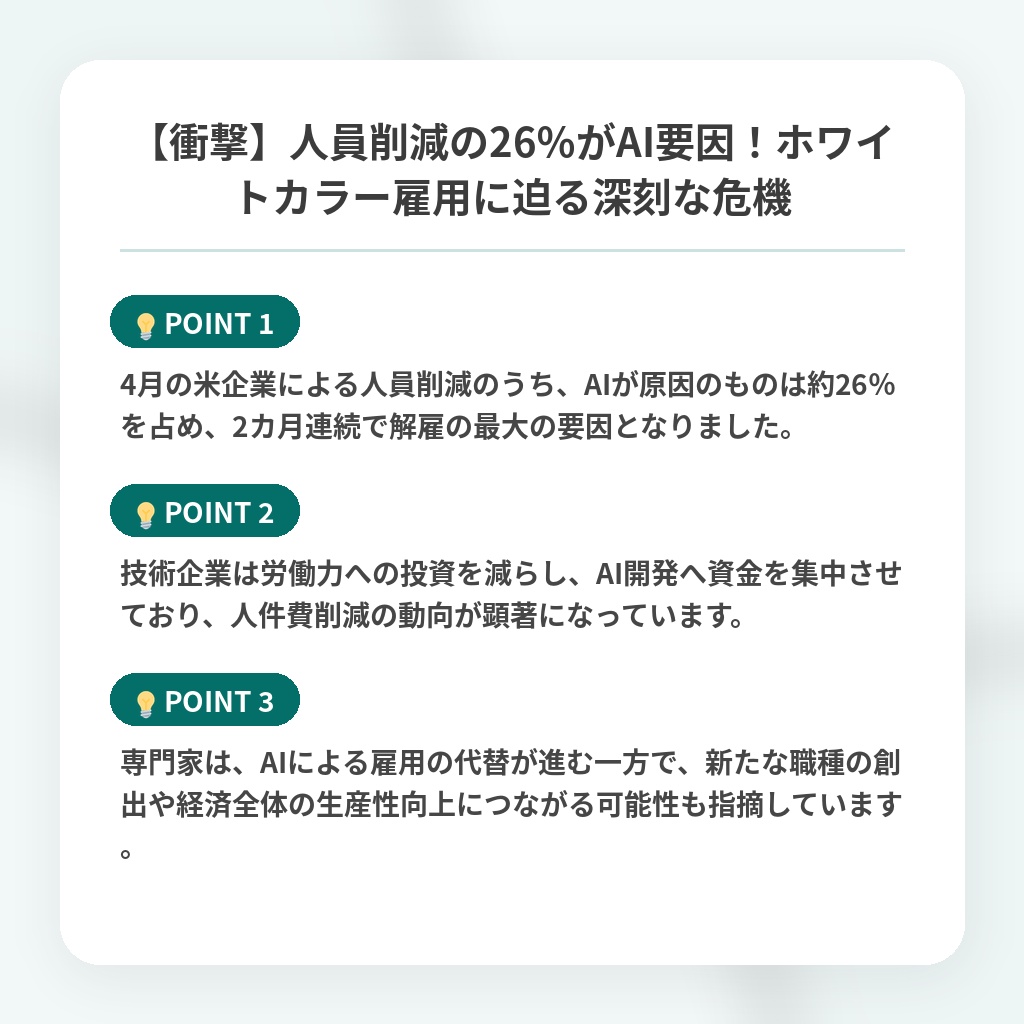 【衝撃】人員削減の26％がAI要因！ホワイトカラー雇用に迫る深刻な危機の注目ポイントまとめ