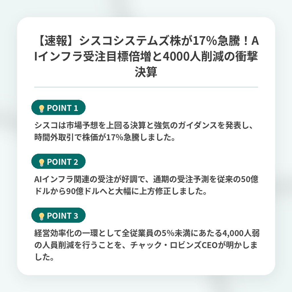 【速報】シスコシステムズ株が17％急騰！AIインフラ受注目標倍増と4000人削減の衝撃決算の注目ポイントまとめ