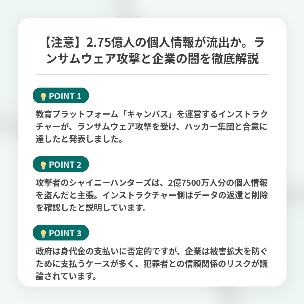 【注意】2.75億人の個人情報が流出か。ランサムウェア攻撃と企業の闇を徹底解説の注目ポイントまとめ