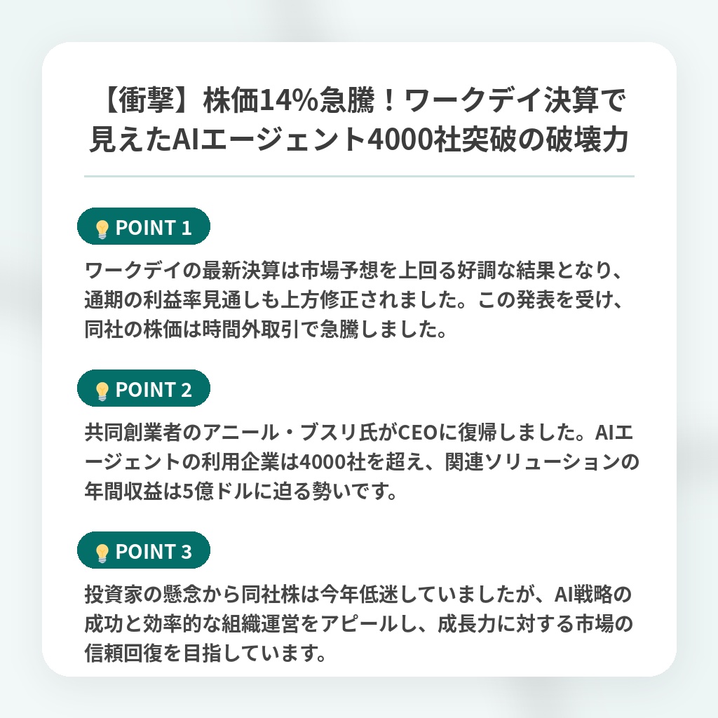 【衝撃】株価14%急騰！ワークデイ決算で見えたAIエージェント4000社突破の破壊力の注目ポイントまとめ