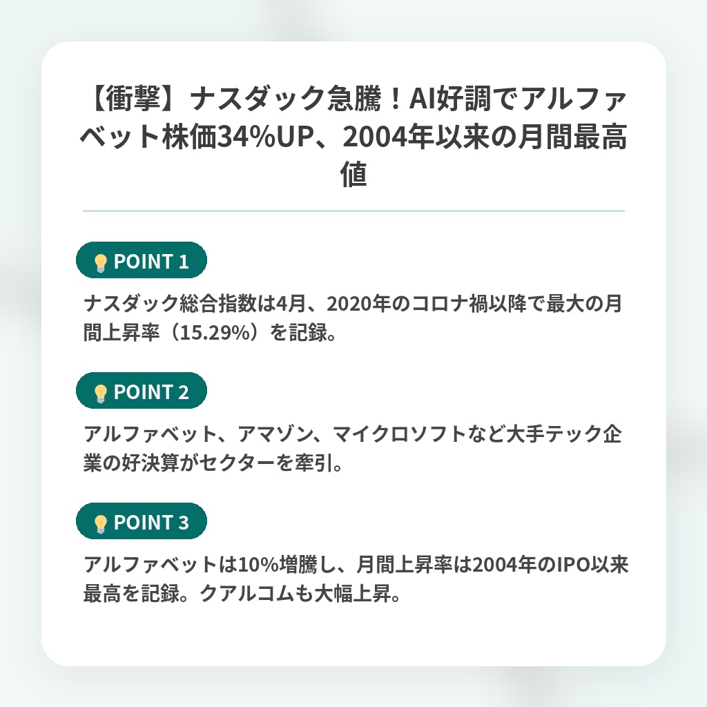 【衝撃】ナスダック急騰！AI好調でアルファベット株価34%UP、2004年以来の月間最高値の注目ポイントまとめ