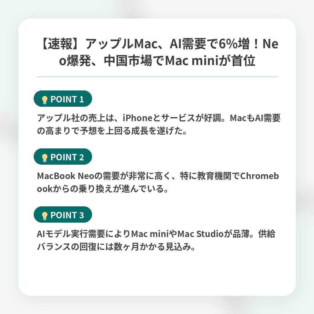 【速報】アップルMac、AI需要で6%増！Neo爆発、中国市場でMac miniが首位の注目ポイントまとめ