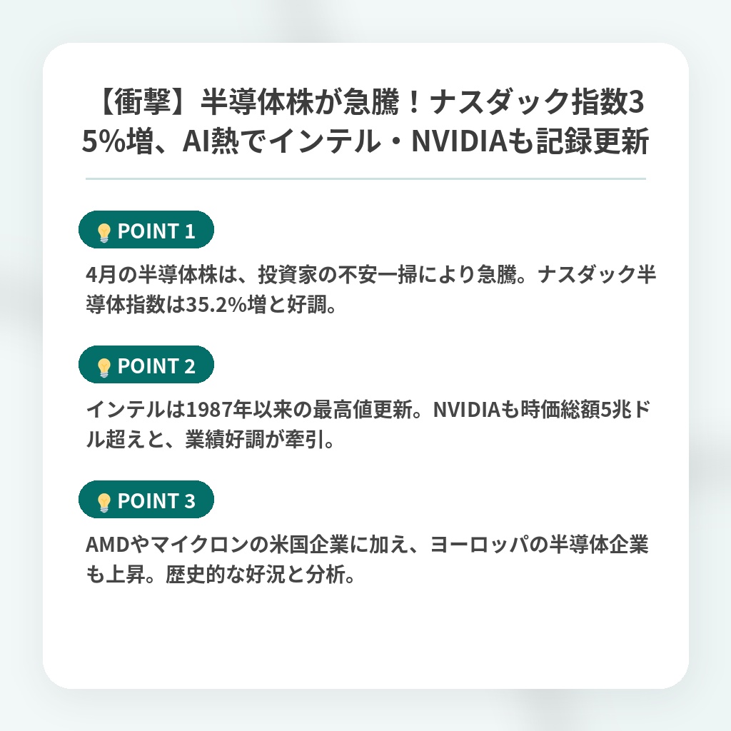 【衝撃】半導体株が急騰！ナスダック指数35%増、AI熱でインテル・NVIDIAも記録更新の注目ポイントまとめ