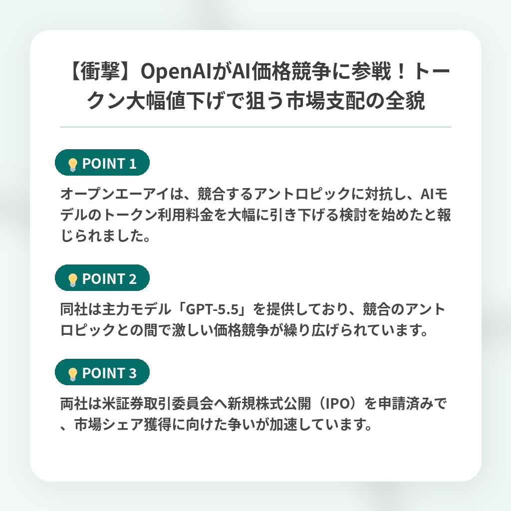 【衝撃】OpenAIがAI価格競争に参戦!トークン大幅値下げで狙う市場支配の全貌の注目ポイントまとめ