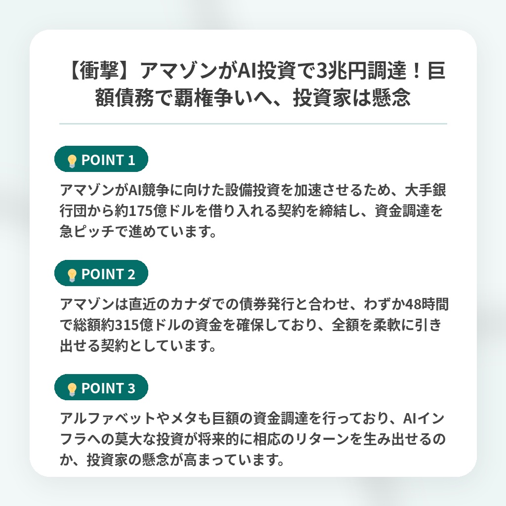 【衝撃】アマゾンがAI投資で3兆円調達!巨額債務で覇権争いへ、投資家は懸念の注目ポイントまとめ