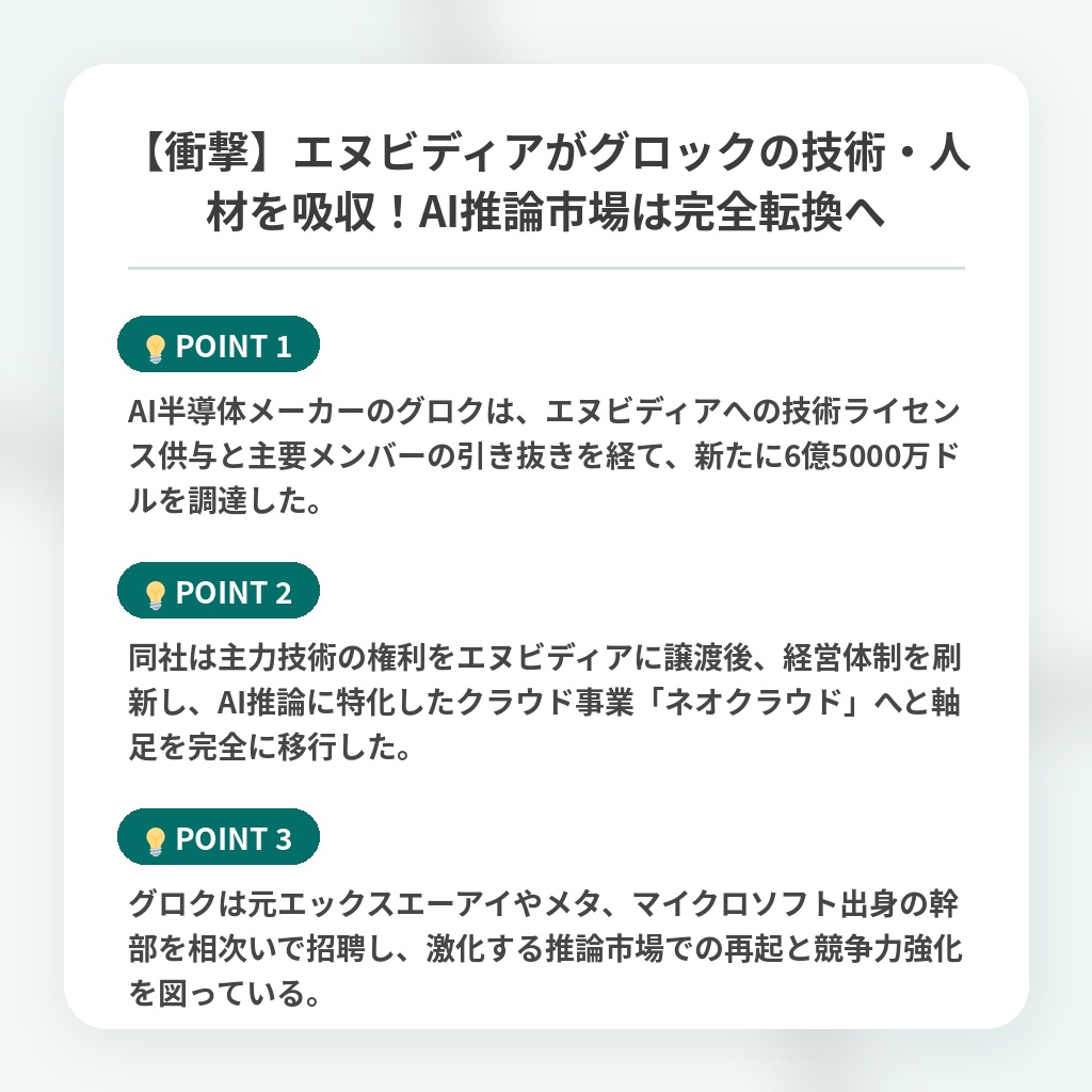 【衝撃】エヌビディアがグロックの技術・人材を吸収!AI推論市場は完全転換への注目ポイントまとめ