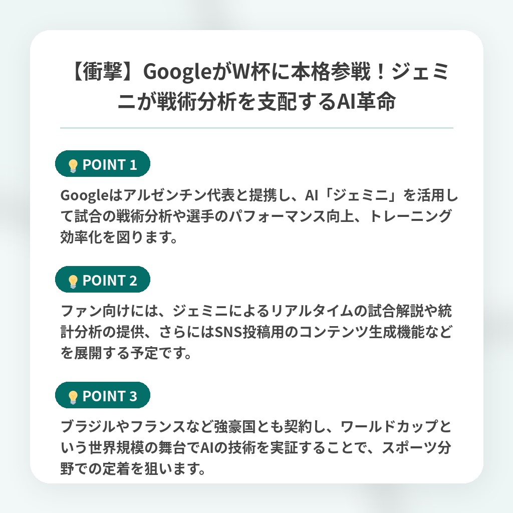 【衝撃】GoogleがW杯に本格参戦!ジェミニが戦術分析を支配するAI革命の注目ポイントまとめ