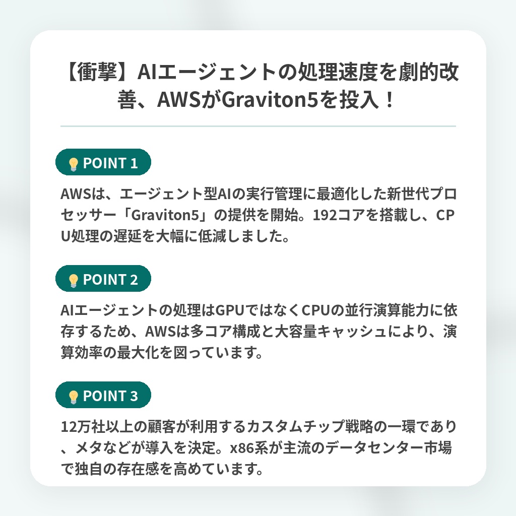 【衝撃】AIエージェントの処理速度を劇的改善、AWSがGraviton5を投入！の注目ポイントまとめ