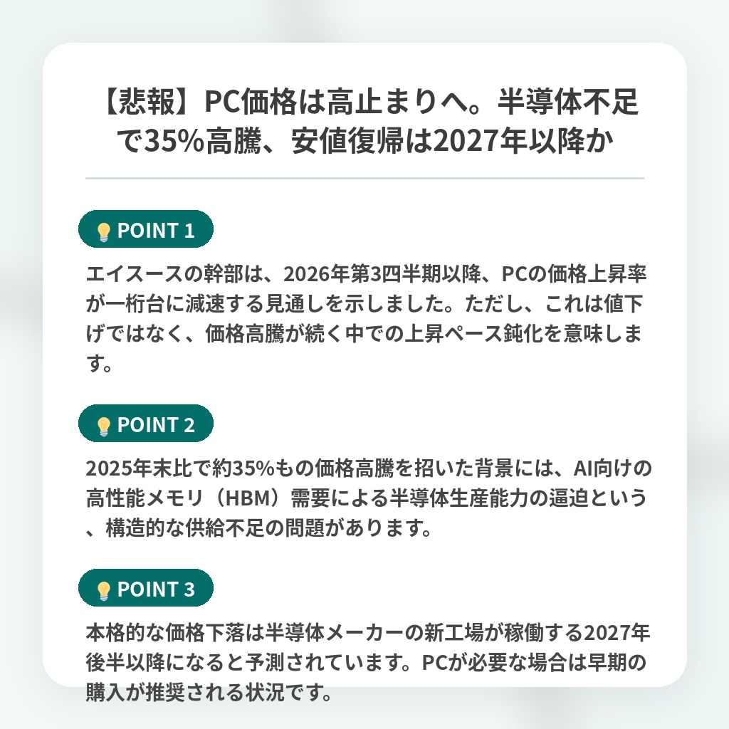 【悲報】PC価格は高止まりへ。半導体不足で35%高騰、安値復帰は2027年以降かの注目ポイントまとめ