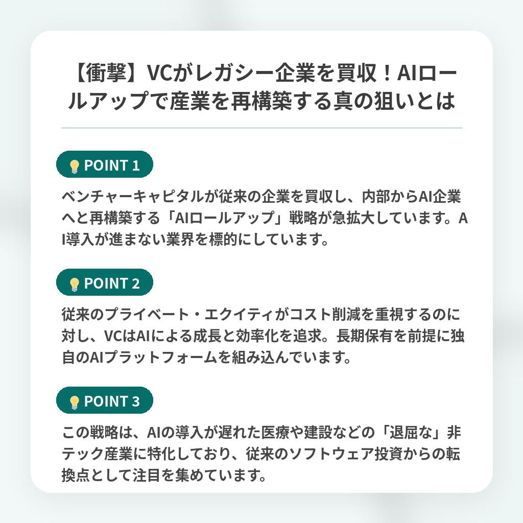 【衝撃】VCがレガシー企業を買収!AIロールアップで産業を再構築する真の狙いとはの注目ポイントまとめ