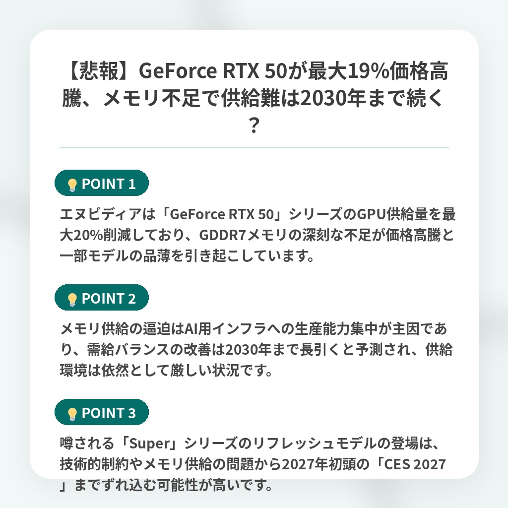 【悲報】GeForce RTX 50が最大19%価格高騰、メモリ不足で供給難は2030年まで続く?の注目ポイントまとめ