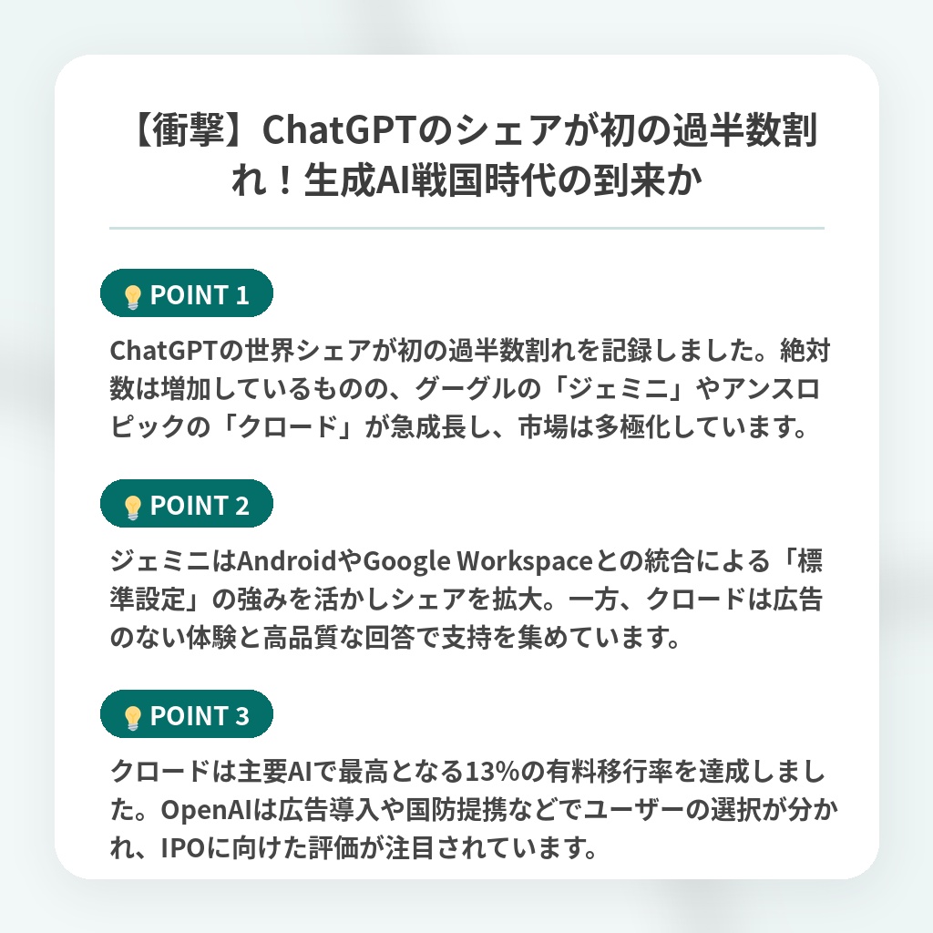 【衝撃】ChatGPTのシェアが初の過半数割れ!生成AI戦国時代の到来かの注目ポイントまとめ