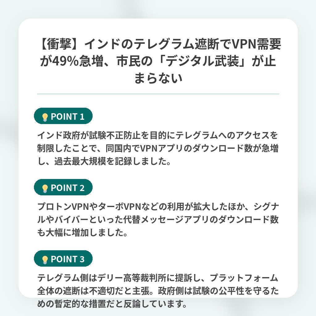 【衝撃】インドのテレグラム遮断でVPN需要が49%急増、市民の「デジタル武装」が止まらないの注目ポイントまとめ