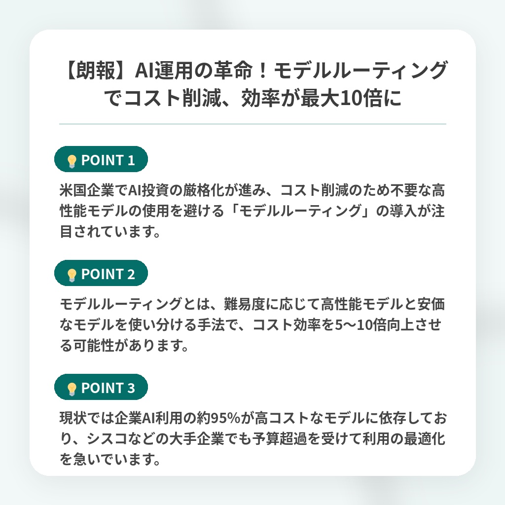 【朗報】AI運用の革命！モデルルーティングでコスト削減、効率が最大10倍にの注目ポイントまとめ