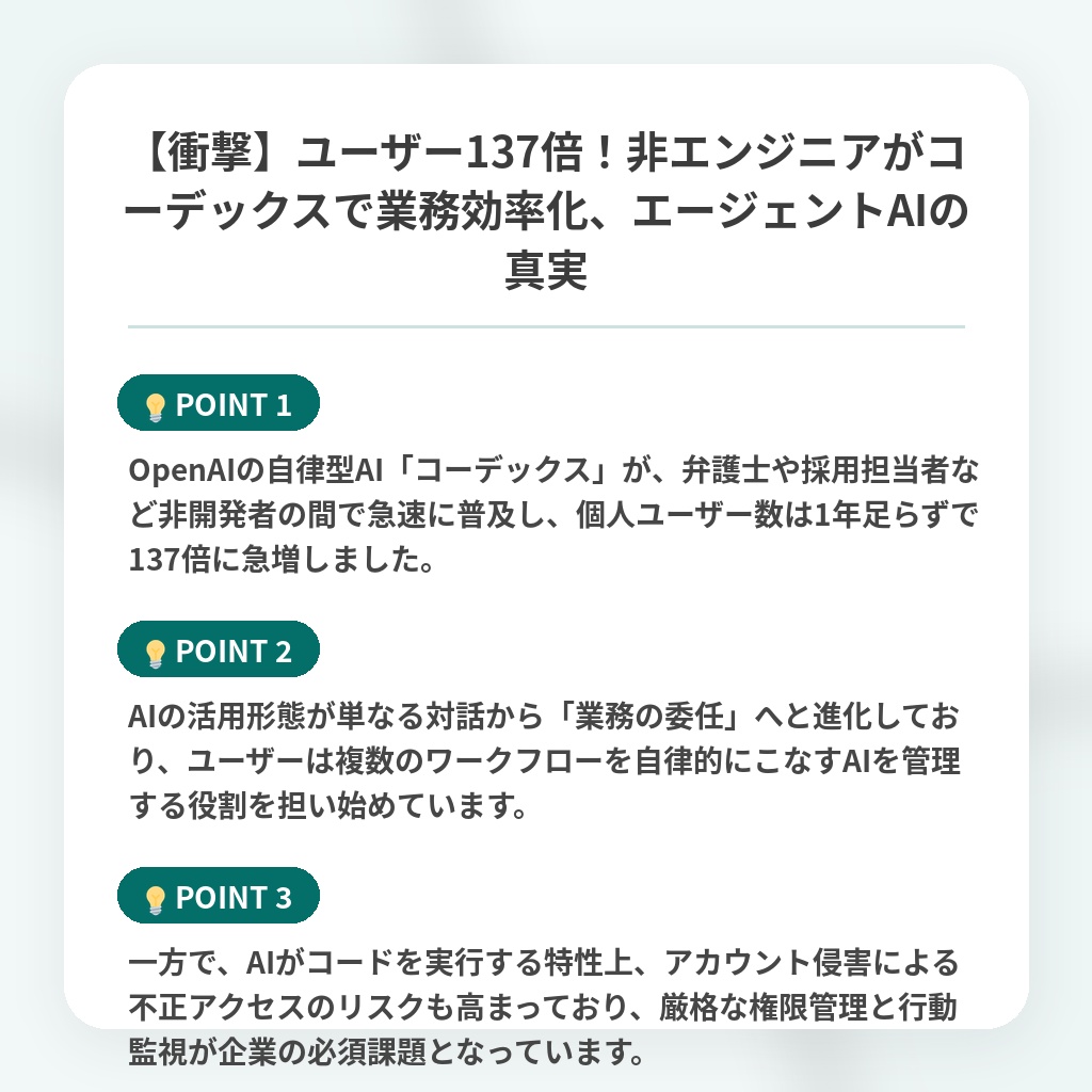 【衝撃】ユーザー137倍！非エンジニアがコーデックスで業務効率化、エージェントAIの真実の注目ポイントまとめ
