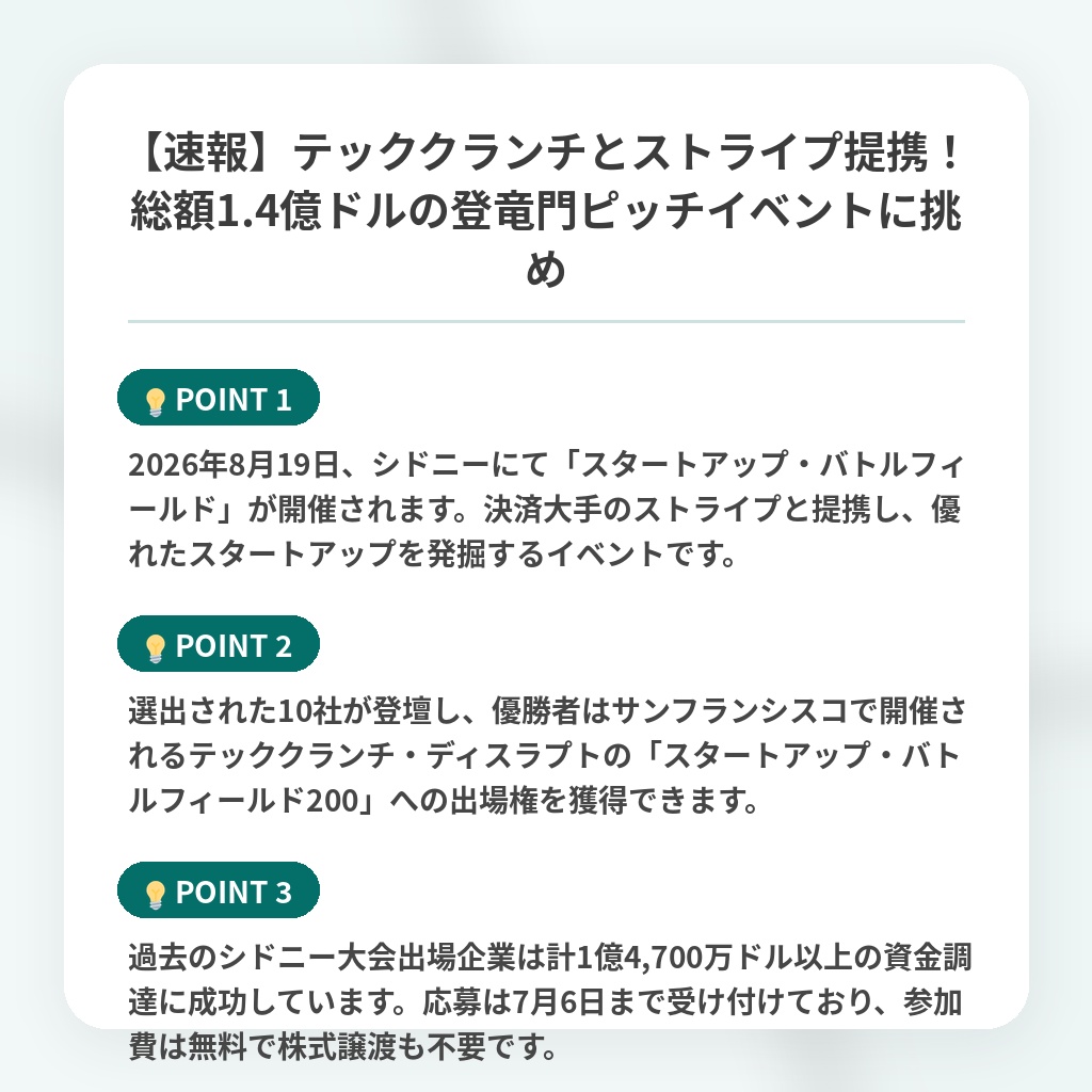 【速報】テッククランチとストライプ提携！総額1.4億ドルの登竜門ピッチイベントに挑めの注目ポイントまとめ