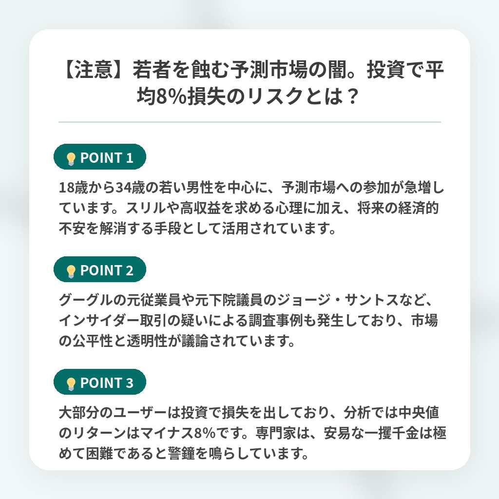 【注意】若者を蝕む予測市場の闇。投資で平均8％損失のリスクとは？の注目ポイントまとめ