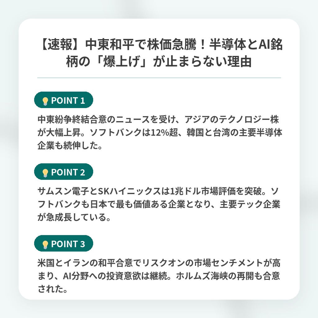 【速報】中東和平で株価急騰!半導体とAI銘柄の「爆上げ」が止まらない理由の注目ポイントまとめ