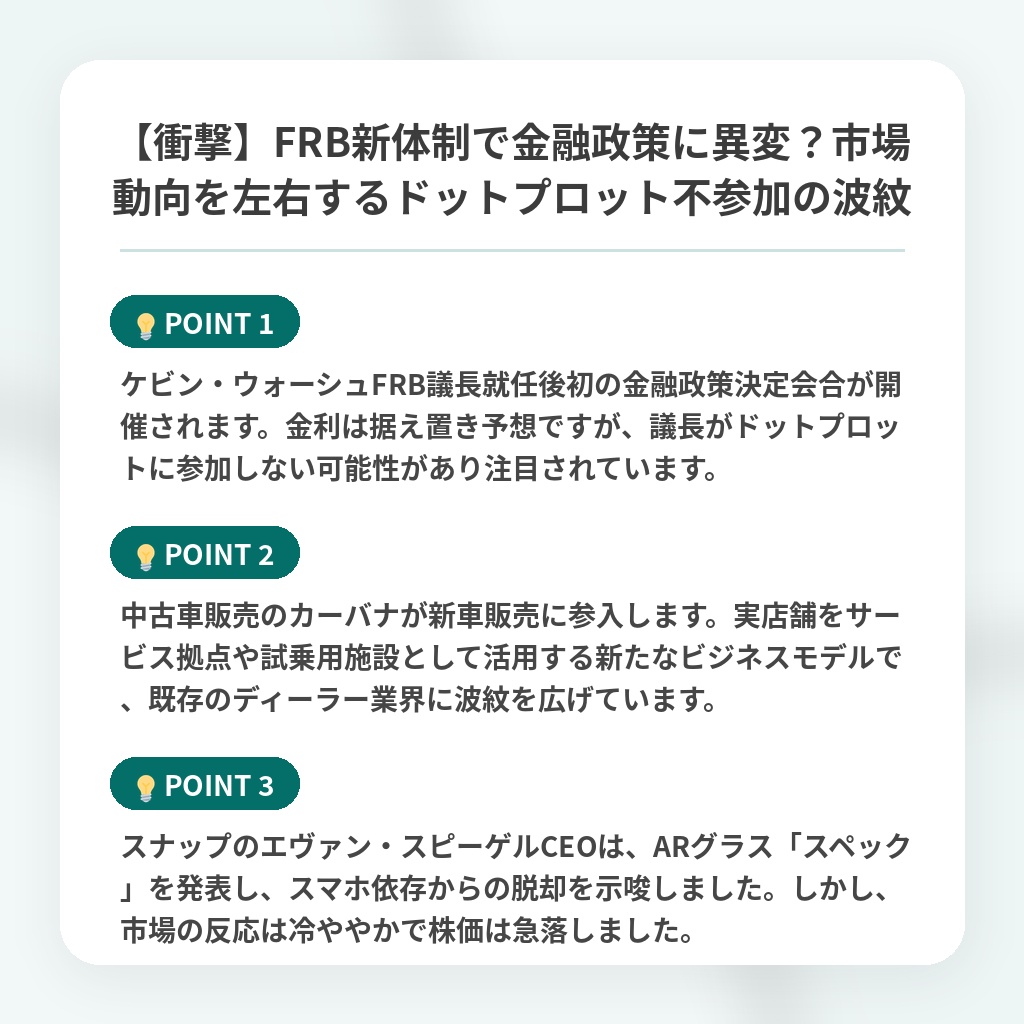 【衝撃】FRB新体制で金融政策に異変？市場動向を左右するドットプロット不参加の波紋の注目ポイントまとめ