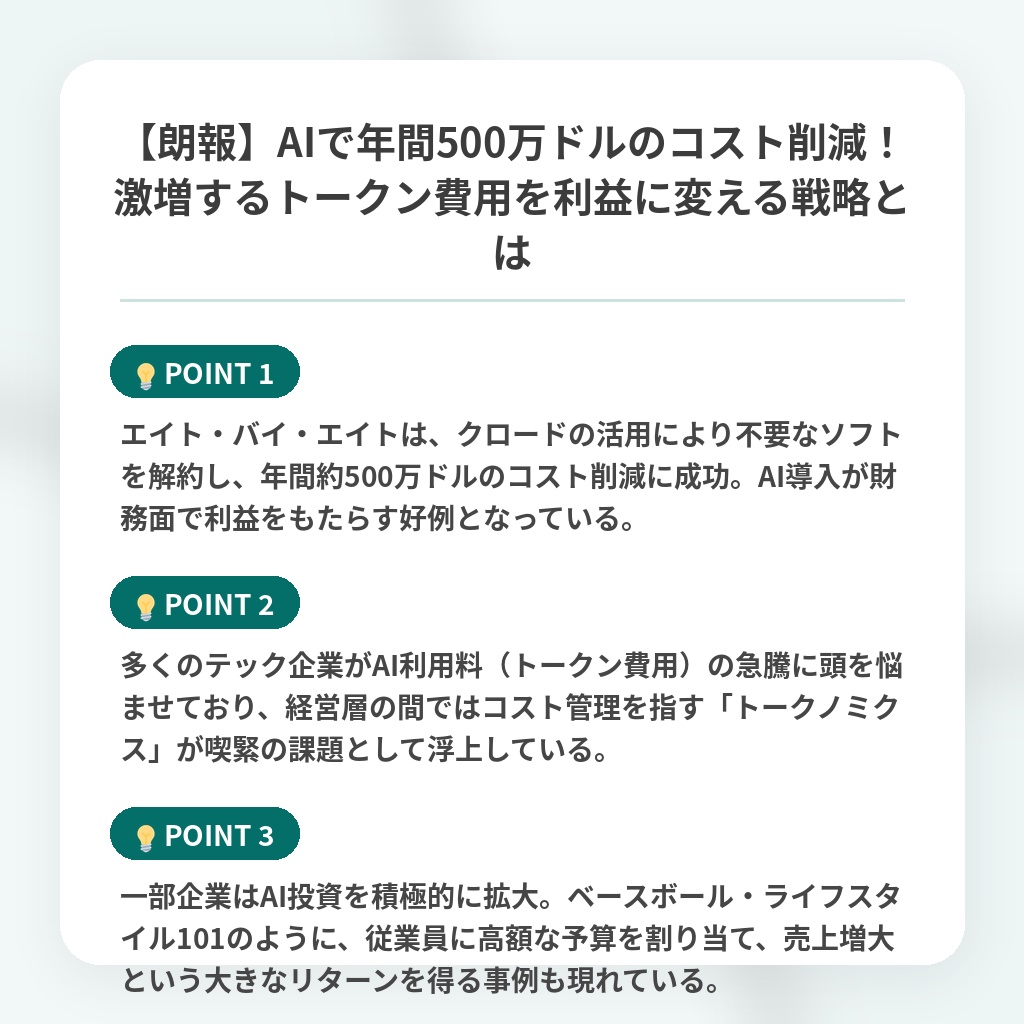 【朗報】AIで年間500万ドルのコスト削減!激増するトークン費用を利益に変える戦略とはの注目ポイントまとめ