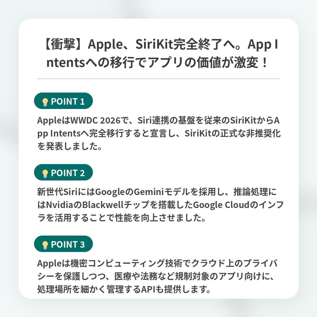 【衝撃】Apple、SiriKit完全終了へ。App Intentsへの移行でアプリの価値が激変!の注目ポイントまとめ