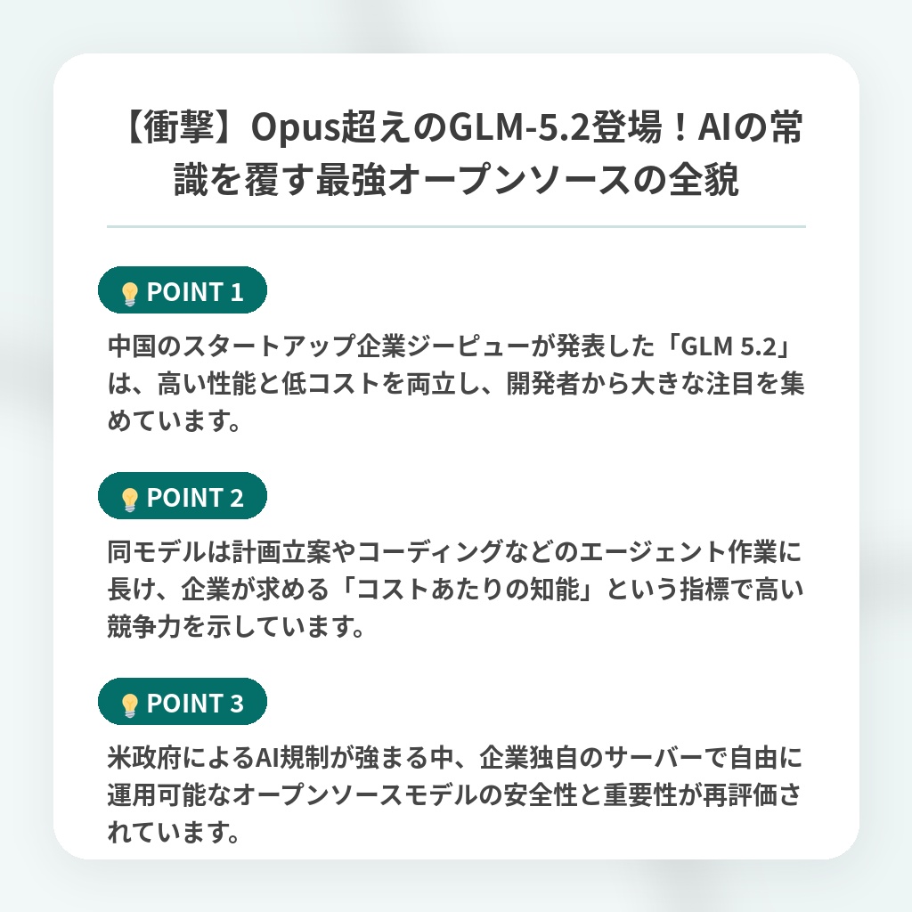 【衝撃】Opus超えのGLM-5.2登場！AIの常識を覆す最強オープンソースの全貌の注目ポイントまとめ