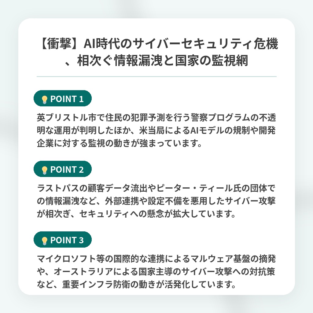 【衝撃】AI時代のサイバーセキュリティ危機、相次ぐ情報漏洩と国家の監視網の注目ポイントまとめ