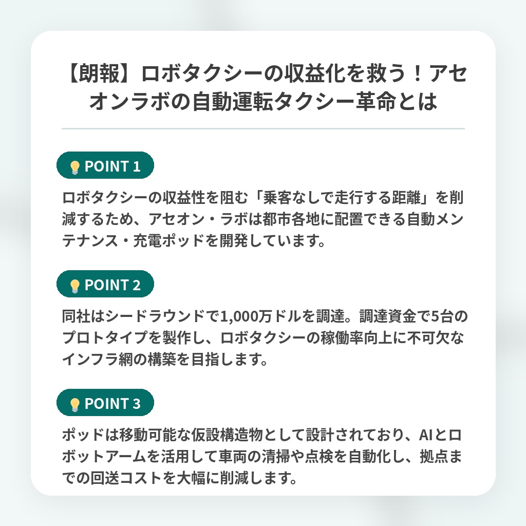【朗報】ロボタクシーの収益化を救う！アセオンラボの自動運転タクシー革命とはの注目ポイントまとめ