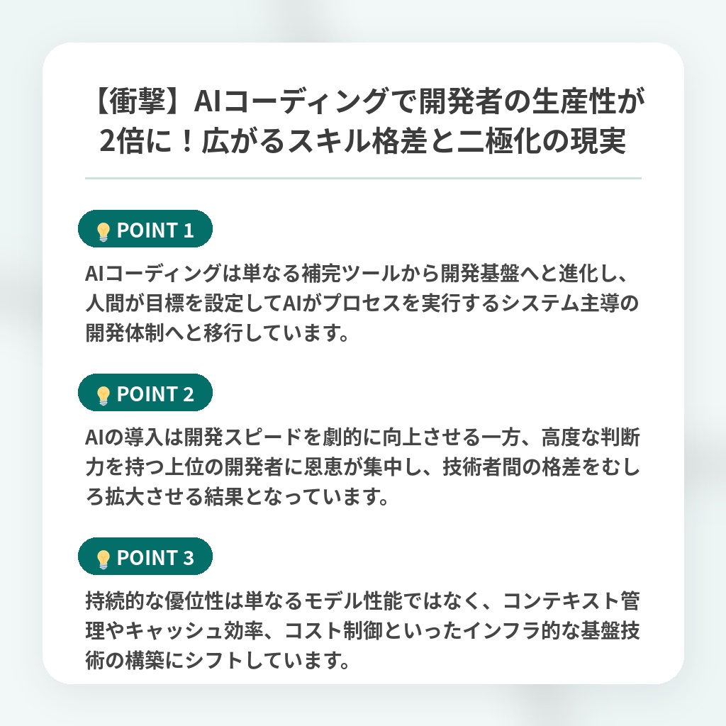 【衝撃】AIコーディングで開発者の生産性が2倍に！広がるスキル格差と二極化の現実の注目ポイントまとめ