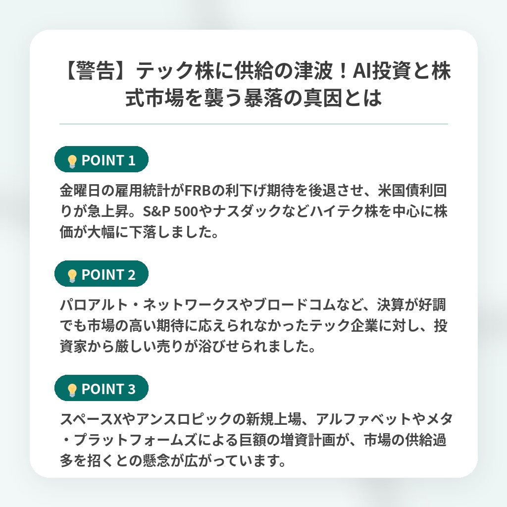 【警告】テック株に供給の津波!AI投資と株式市場を襲う暴落の真因とはの注目ポイントまとめ
