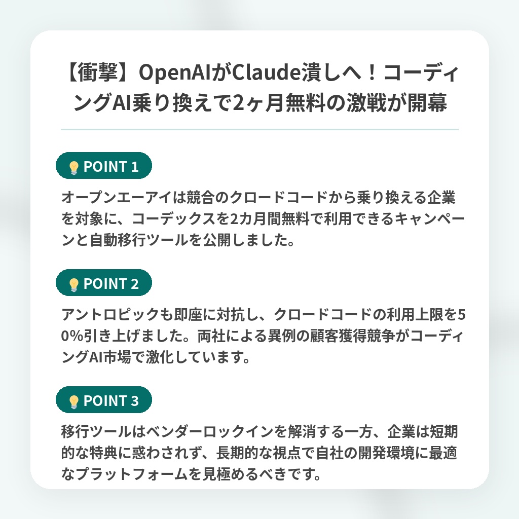 【衝撃】OpenAIがClaude潰しへ！コーディングAI乗り換えで2ヶ月無料の激戦が開幕の注目ポイントまとめ