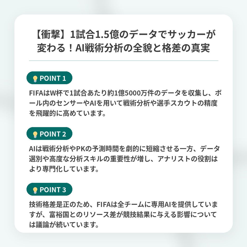 【衝撃】1試合1.5億のデータでサッカーが変わる！AI戦術分析の全貌と格差の真実の注目ポイントまとめ