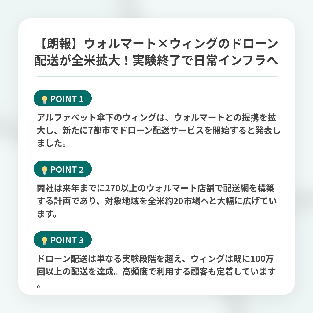 【朗報】ウォルマート×ウィングのドローン配送が全米拡大!実験終了で日常インフラへの注目ポイントまとめ