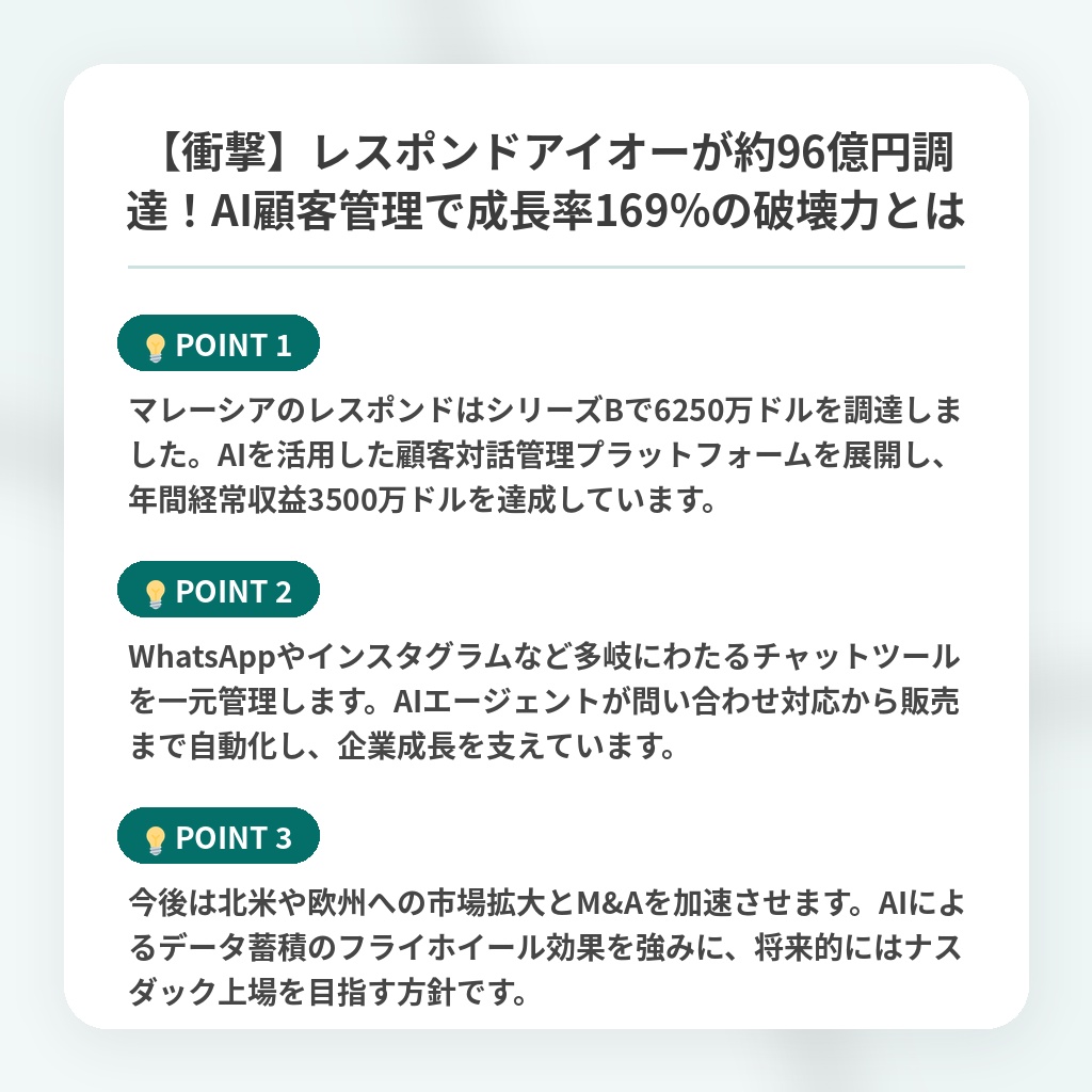 【衝撃】レスポンドアイオーが約96億円調達!AI顧客管理で成長率169%の破壊力とはの注目ポイントまとめ