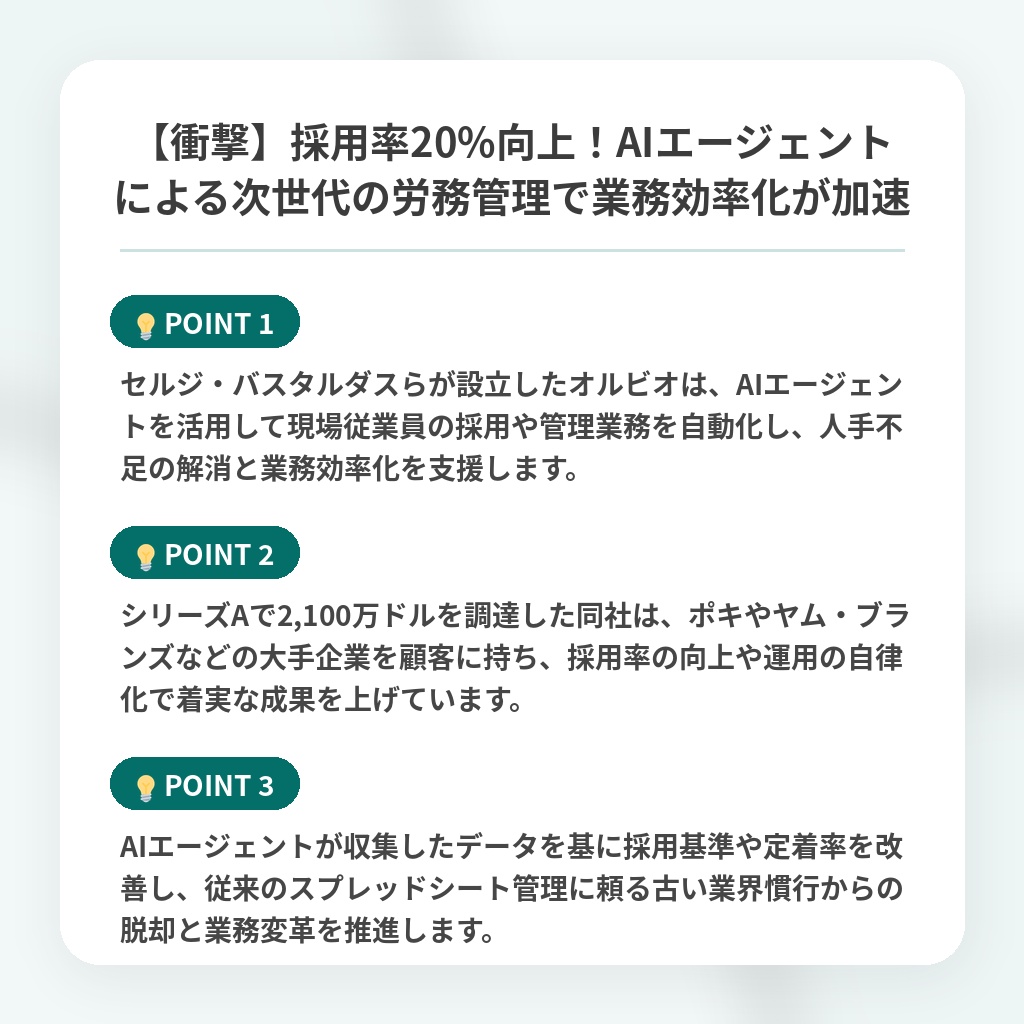 【衝撃】採用率20%向上!AIエージェントによる次世代の労務管理で業務効率化が加速の注目ポイントまとめ