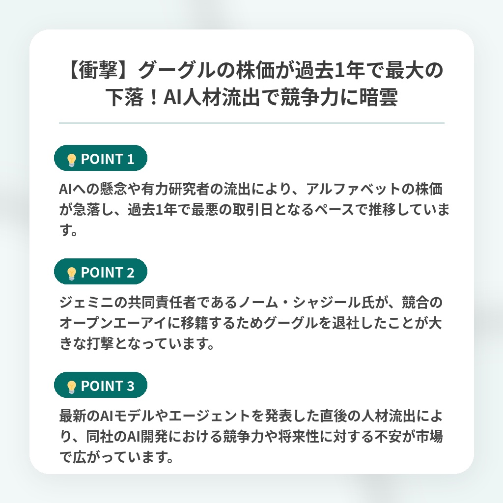 【衝撃】グーグルの株価が過去1年で最大の下落！AI人材流出で競争力に暗雲の注目ポイントまとめ
