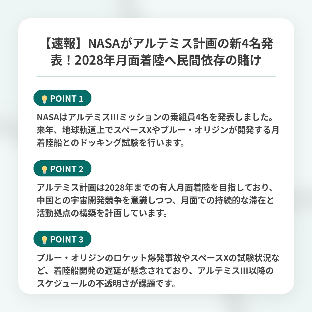 【速報】NASAがアルテミス計画の新4名発表!2028年月面着陸へ民間依存の賭けの注目ポイントまとめ
