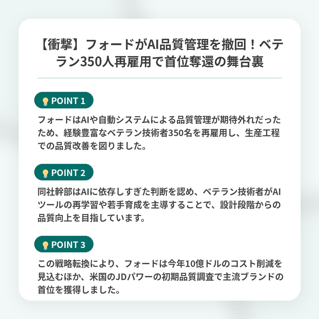 【衝撃】フォードがAI品質管理を撤回！ベテラン350人再雇用で首位奪還の舞台裏の注目ポイントまとめ