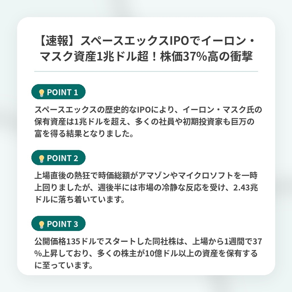 【速報】スペースエックスIPOでイーロン・マスク資産1兆ドル超!株価37%高の衝撃の注目ポイントまとめ