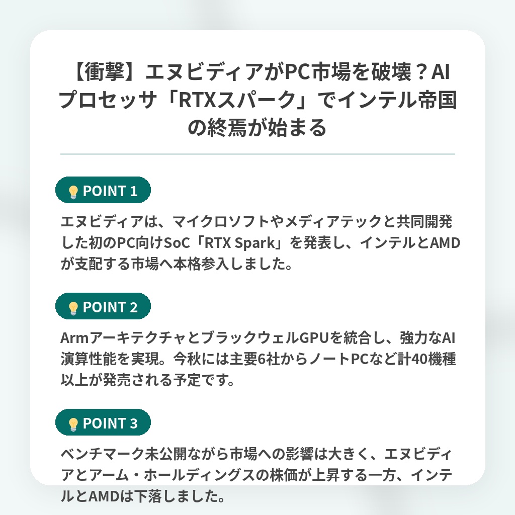 【衝撃】エヌビディアがPC市場を破壊?AIプロセッサ「RTXスパーク」でインテル帝国の終焉が始まるの注目ポイントまとめ